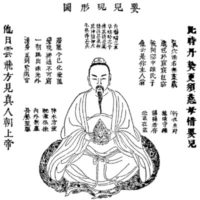 Chinese Internal Alchemy