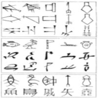 Sumerian Language Structure